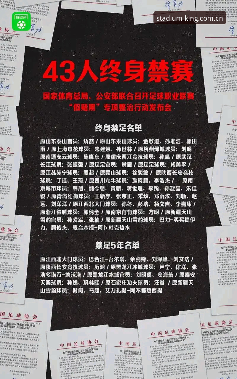 球王会体育App下载使用技巧 看懂足协第三批禁足名单,掌握球场信息核查的实用技巧